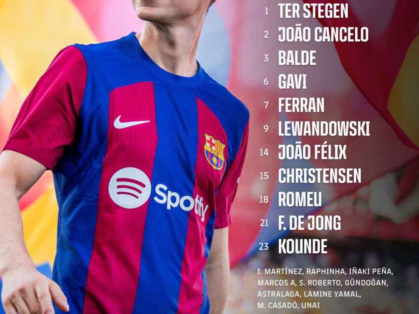 Alineación del FC Barcelona contra el Betis