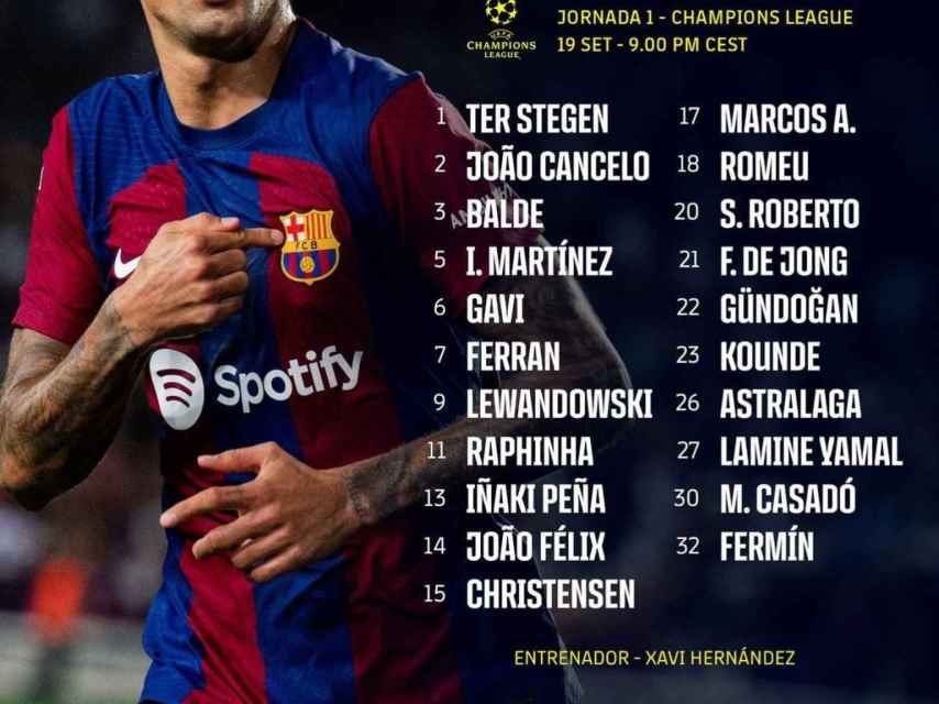 Convocatoria del Barça-Amberes