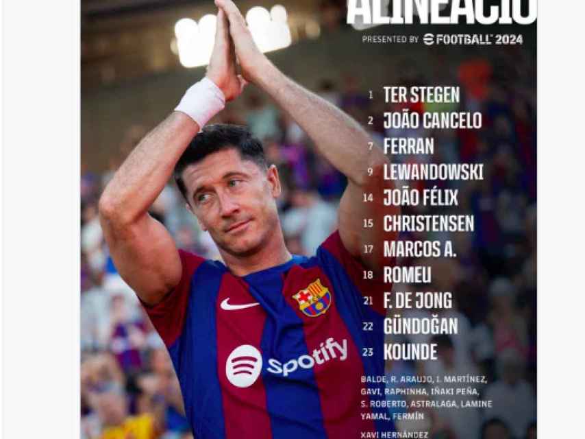 Alineación del Barça contra el Celta