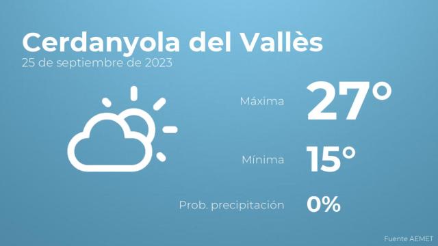 Previsión meteorológica para Cerdanyola del Vallès, 25 de septiembre