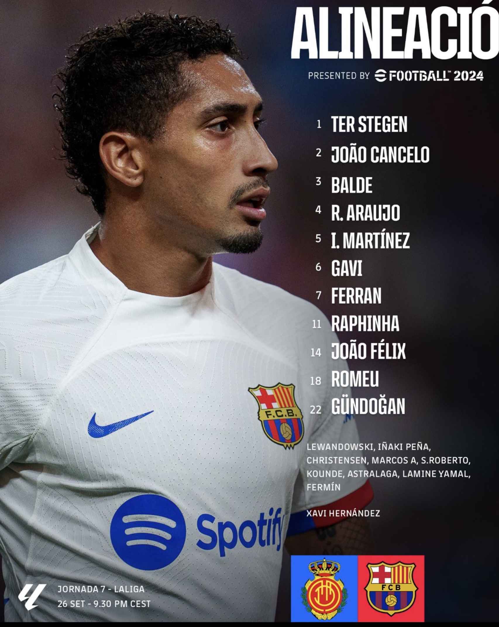 El once del Barça-Mallorca