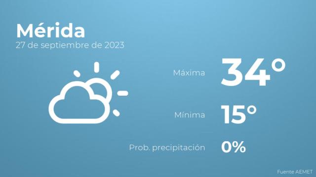 Previsión meteorológica para Mérida, 27 de septiembre