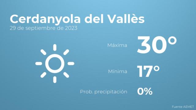 Previsión meteorológica para Cerdanyola del Vallès, 29 de septiembre
