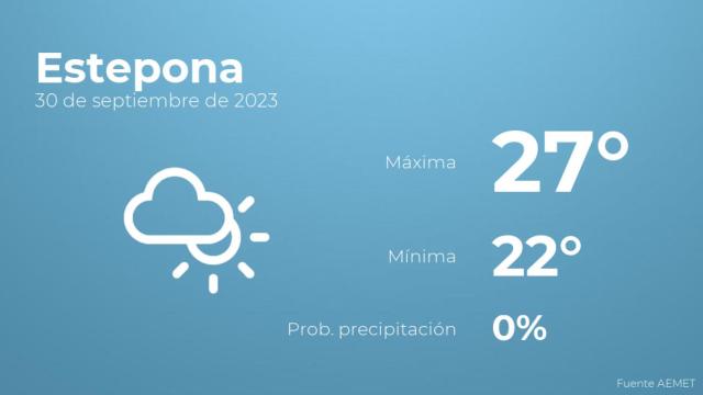 El tiempo en los próximos días en Estepona