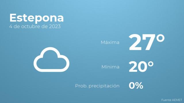 El tiempo en Estepona hoy 4 de octubre