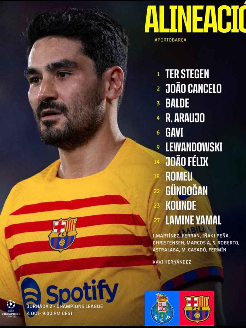 El once del FC Barcelona para visitar al Oporto