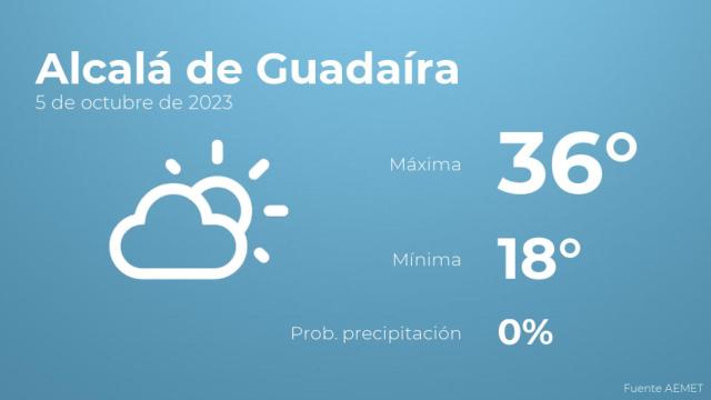 Previsión meteorológica para Alcalá de Guadaíra, 5 de octubre