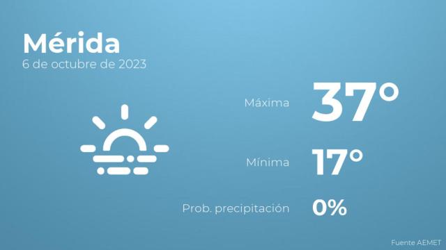 Previsión meteorológica para Mérida, 6 de octubre
