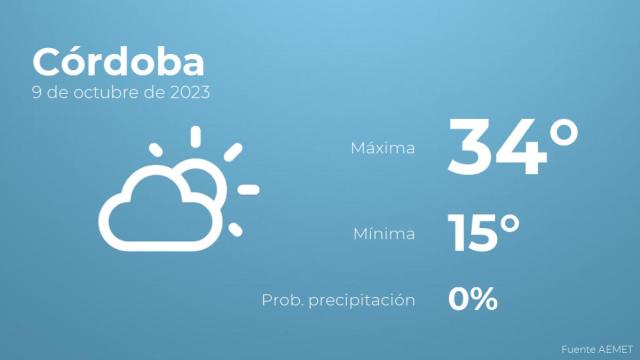 Previsión meteorológica para Córdoba, 9 de octubre