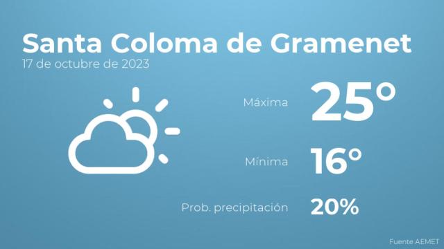 Previsión meteorológica para Santa Coloma de Gramenet, 17 de octubre