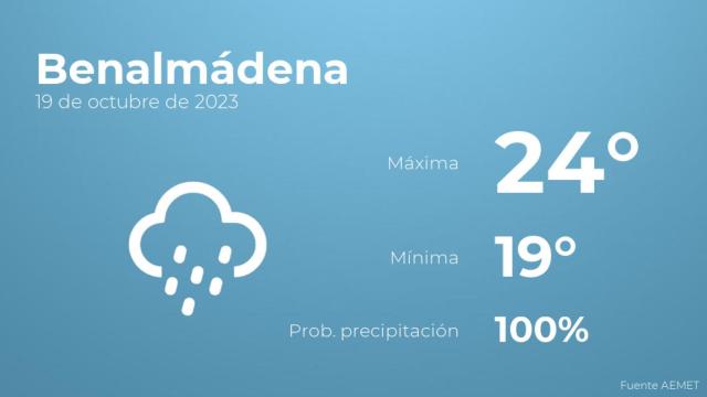 Previsión meteorológica para Benalmádena, 19 de octubre