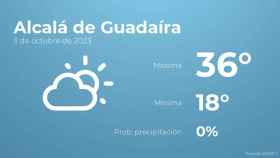 Previsión meteorológica para Alcalá de Guadaíra, 3 de octubre