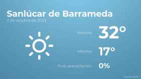 El tiempo en Sanlúcar de Barrameda hoy 3 de octubre