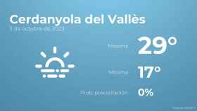 Previsión meteorológica para Cerdanyola del Vallès, 3 de octubre