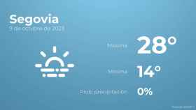 Previsión meteorológica para Segovia, 9 de octubre