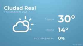 Previsión meteorológica para Ciudad Real, 9 de octubre