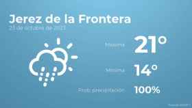 El tiempo en Jerez de la Frontera hoy 23 de octubre