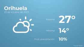 Previsión meteorológica para Orihuela, 23 de octubre
