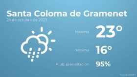 Previsión meteorológica para Santa Coloma de Gramenet, 24 de octubre