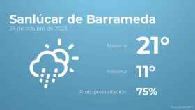 Así será el tiempo en los próximos días en Sanlúcar de Barrameda