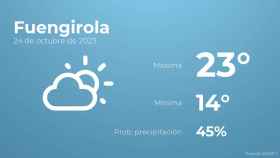 Previsión meteorológica para Fuengirola, 24 de octubre