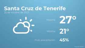Así será el tiempo en los próximos días en Santa Cruz de Tenerife
