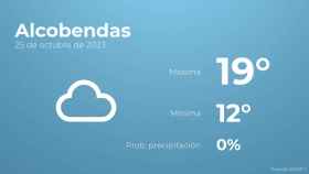 Previsión meteorológica para Alcobendas, 25 de octubre
