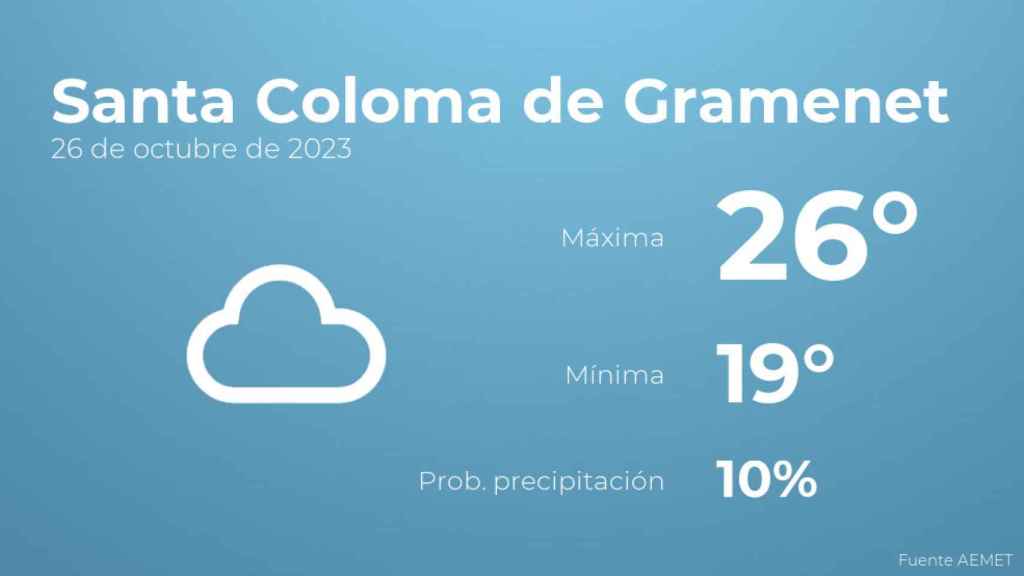 Previsión meteorológica para Santa Coloma de Gramenet, 26 de octubre