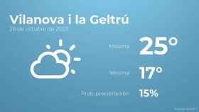 Previsión meteorológica para Vilanova i la Geltrú, 26 de octubre