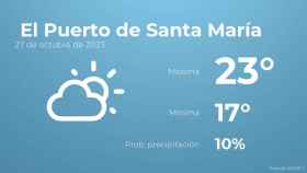 El tiempo en El Puerto de Santa María hoy 27 de octubre