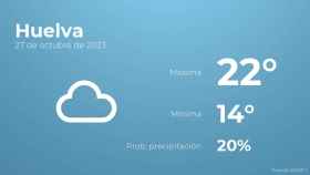 Así será el tiempo en los próximos días en Huelva