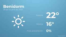 Previsión meteorológica para Benidorm, 28 de octubre