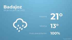 Previsión meteorológica para Badajoz, 28 de octubre