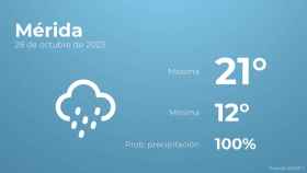 Previsión meteorológica para Mérida, 28 de octubre