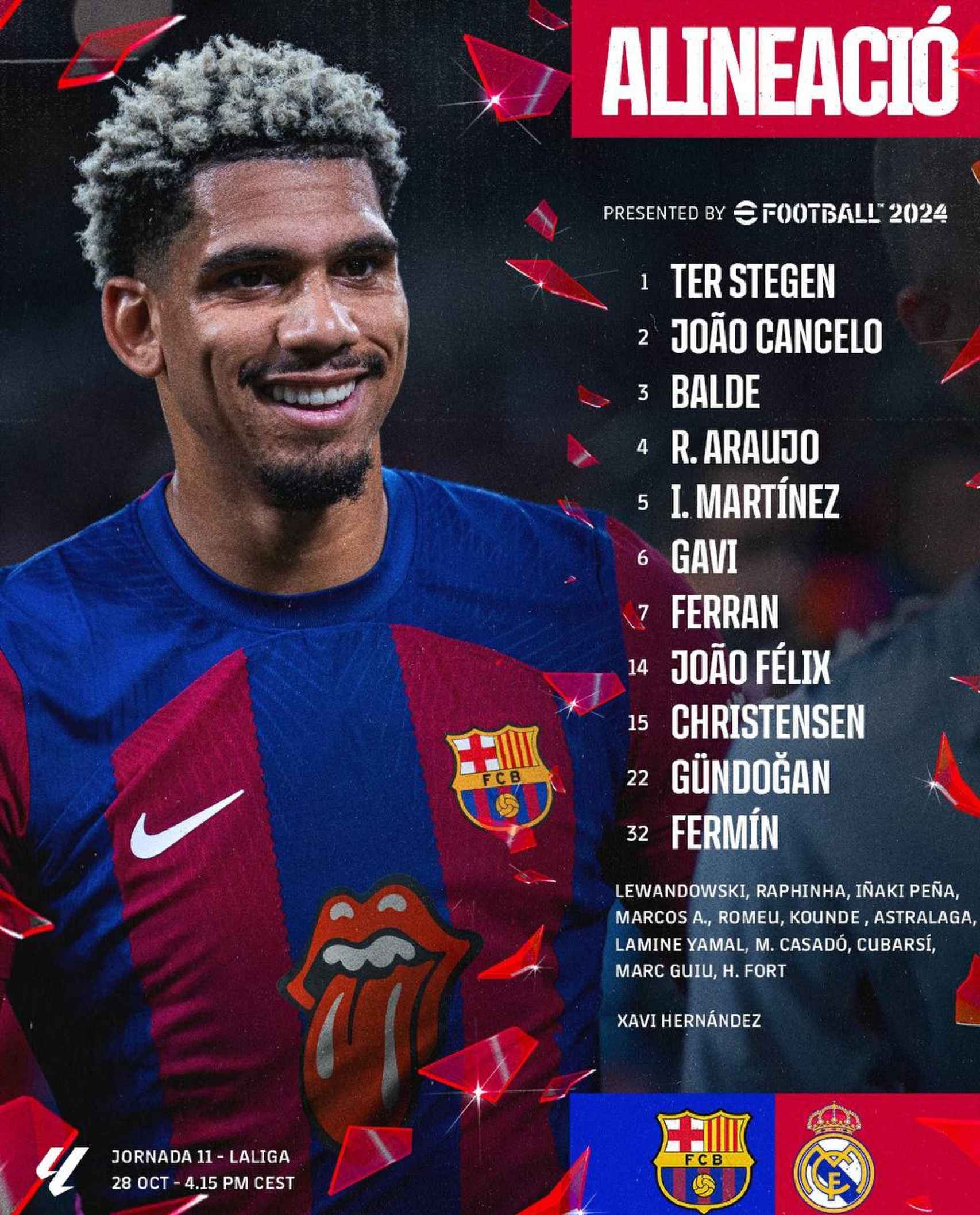 La alineación del Barça para el clásico contra el Real Madrid