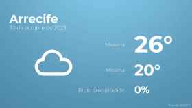 Previsión meteorológica para Arrecife, 30 de octubre
