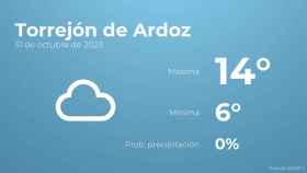 Previsión meteorológica para Torrejón de Ardoz, 31 de octubre
