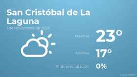 Previsión meteorológica para San Cristóbal de La Laguna, 1 de noviembre