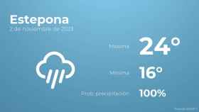 Así será el tiempo en los próximos días en Estepona