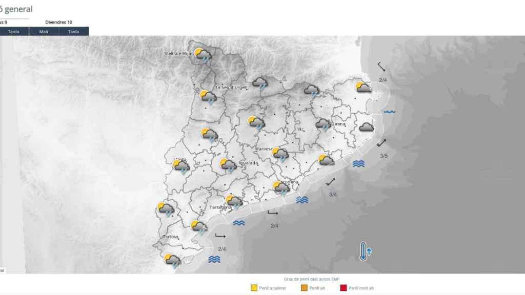 Previsión del Meteocat