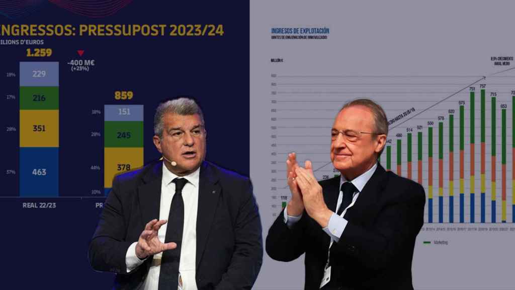 Joan Laporta y Florentino Pérez, cara a cara en los presupuestos de Barça y Real Madrid