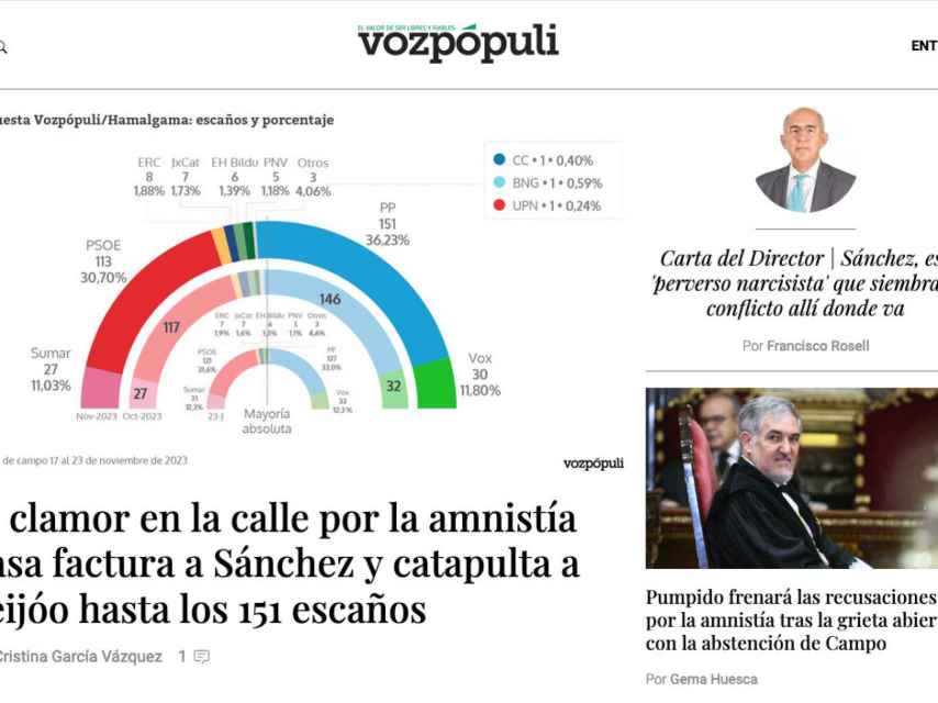 Portada de 'Vozpopuli' de 27 de noviembre de 2023