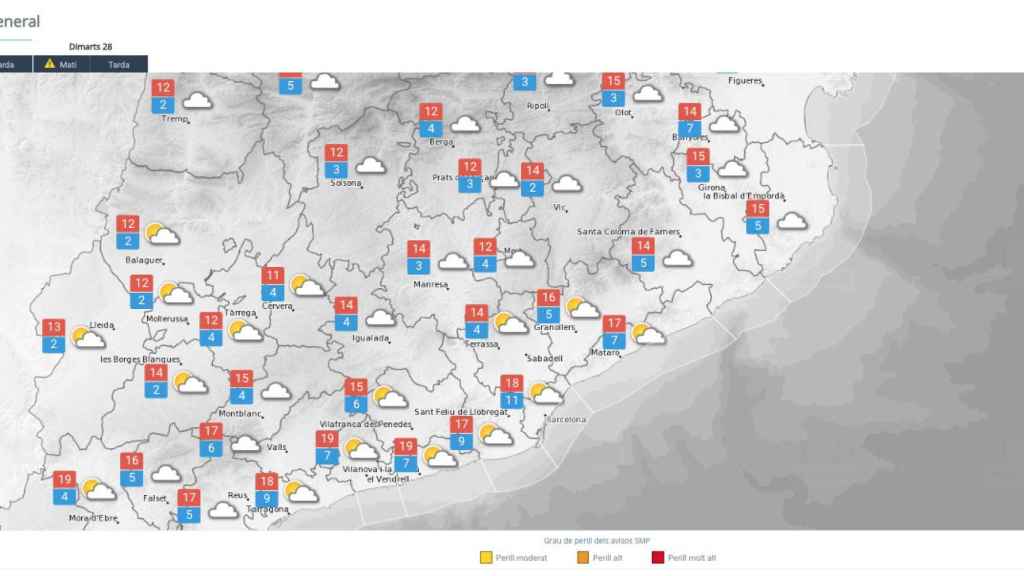 Previsión del Meteocat