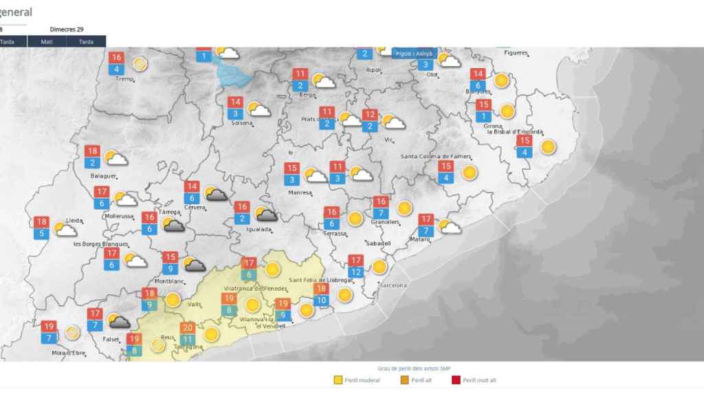 Previsión del tiempo según Meteocat