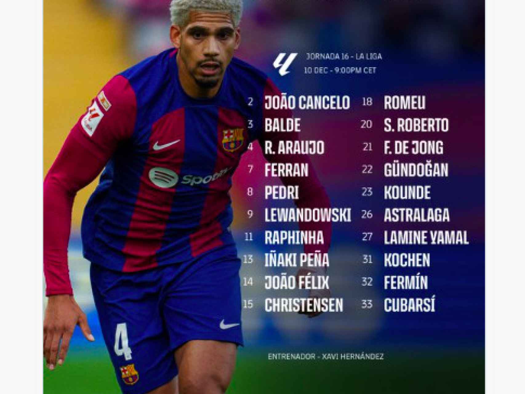 Lista de convocados del Barça-Girona