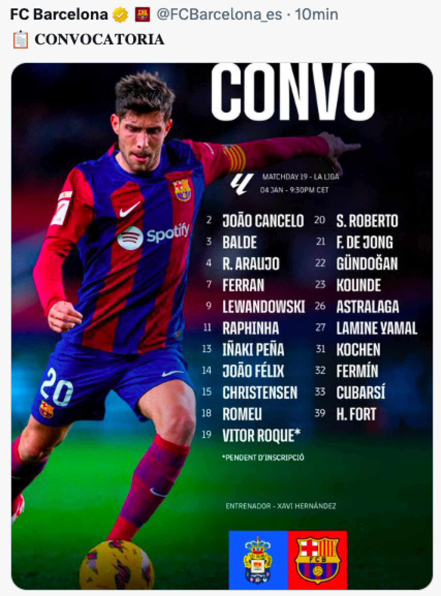 Lista de convocados del Barça para Las Palmas