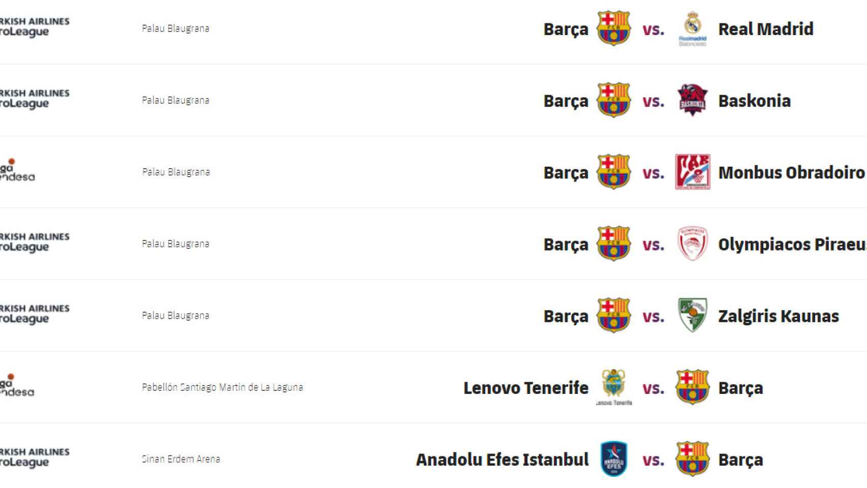 El calendario inminente del Barça de basket