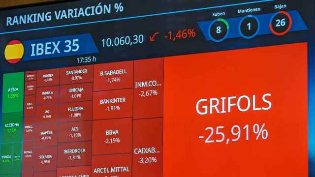 La caída de Grífols en la Bolsa de Madrid
