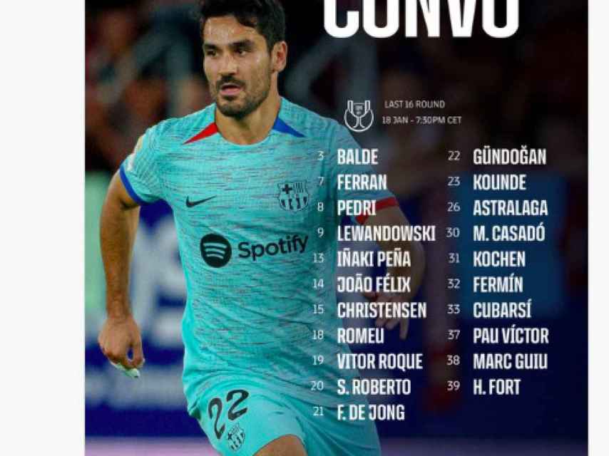 Lista de convocados del Barça ante el Unionista