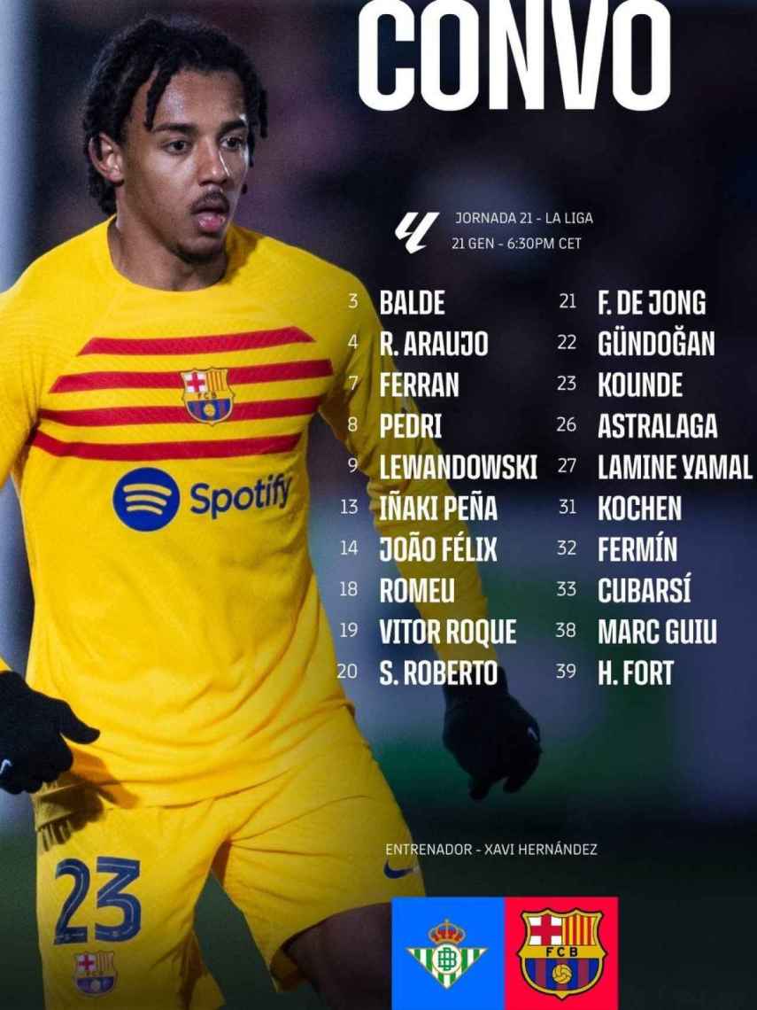 La convocatoria del Barça para visitar al Real Betis en el Villamarín